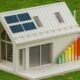 Why Energy-Efficient Upgrades May Boost Property Values