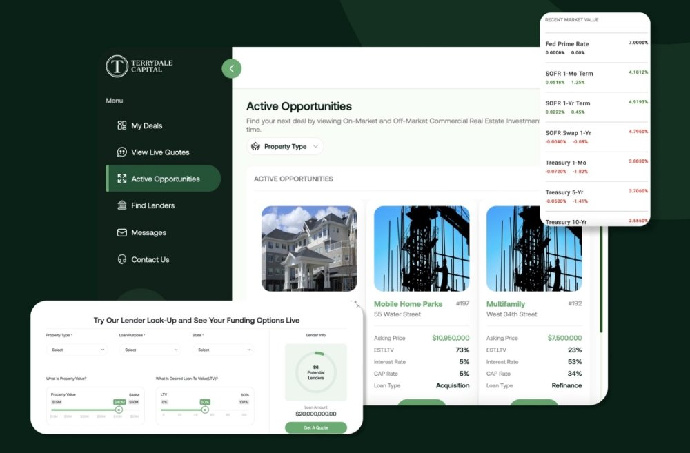 Terrydale Capital Strengthens Its Role as a Leading Commercial Loan Company